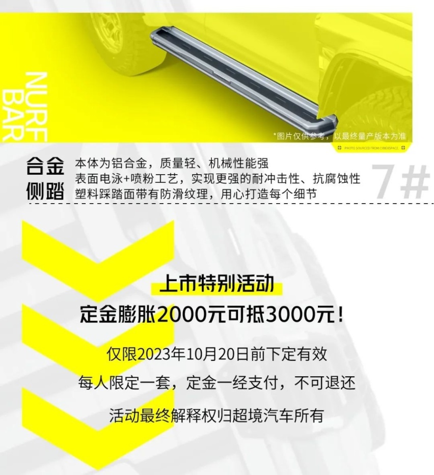 超境PLAY.STH推出越野套件 赛博坦克300/赛博骑士等车型适用