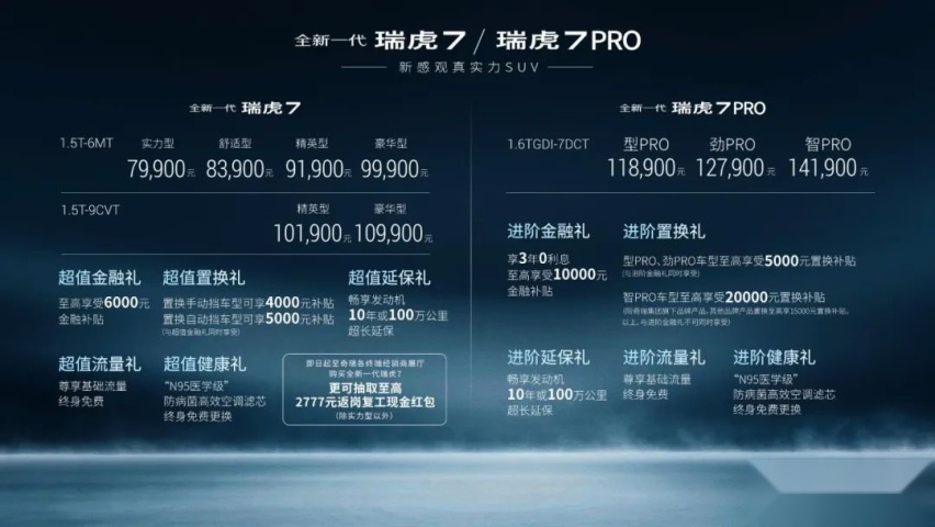 全新一代瑞虎7/瑞虎7 PRO正式上市