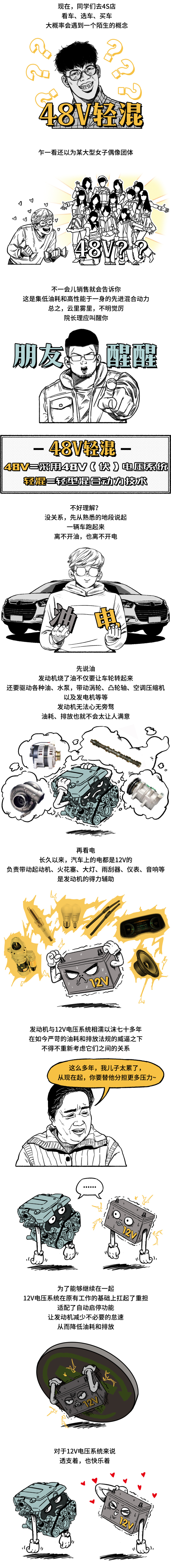 BBA都在用的48V，其实是混动鄙视链的最底端？