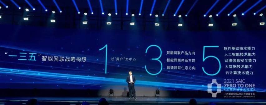 当汽车遇上SOA,我们可以期盼些什么?