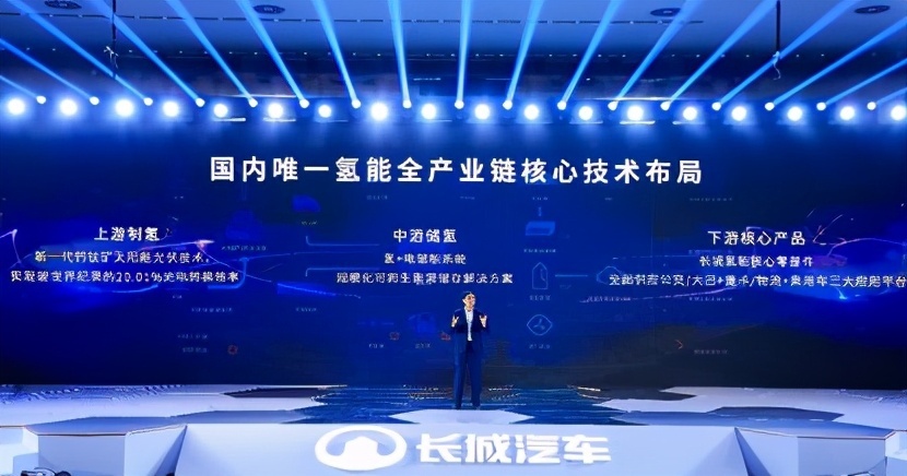 剑指全球氢能市场前三 长城汽车构建一体化氢能供应链生态