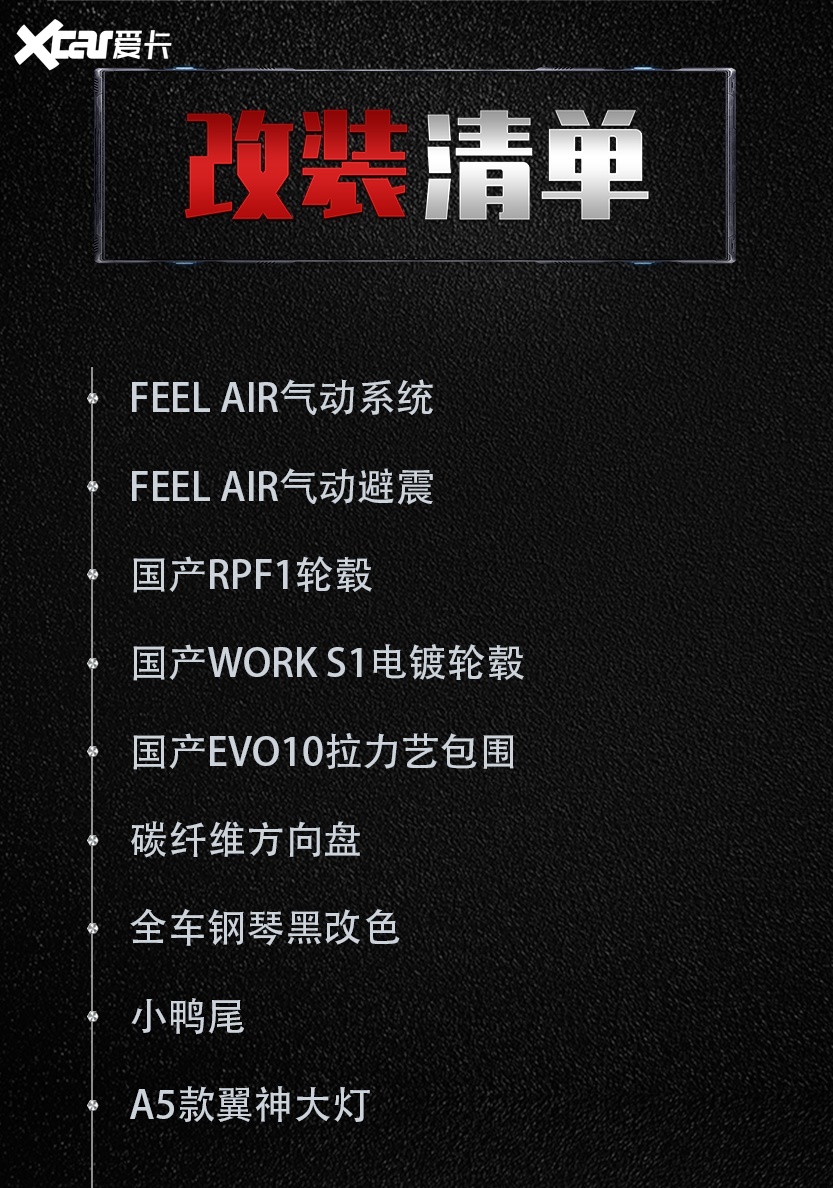 00后玩家的姿态风三菱翼神，18岁刚拿到驾照就开始