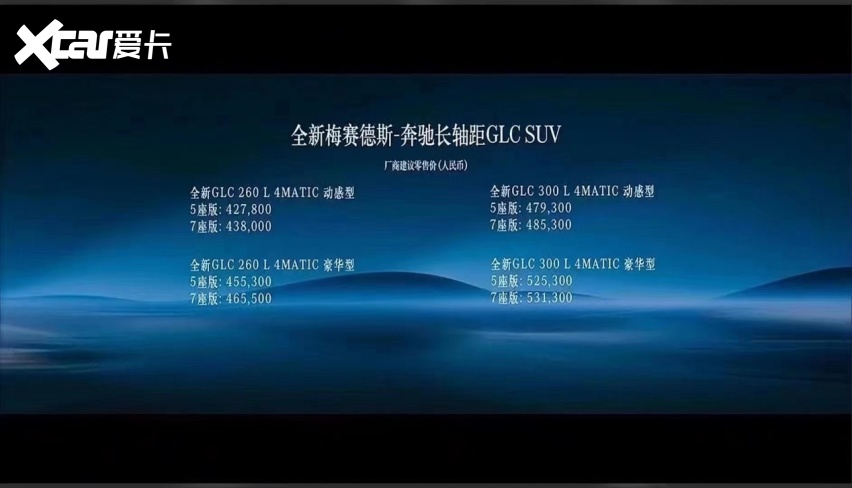 交智商税？为什么还有人买这种“不划算”的车？