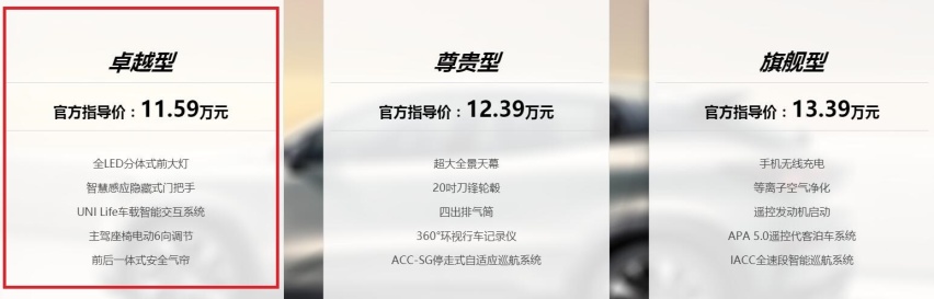入门车型涨价两千元，新上市的长安UNI-T卓越型多了啥？
