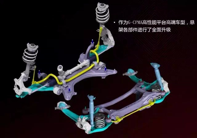 全新一代传祺GA6的高级感：颜值和内在“修养”，都越级时代之上