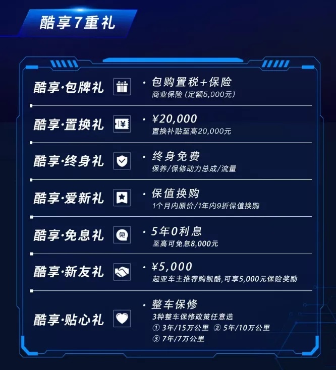 让年轻人爱上B级车,凯酷的差异化有几分力道?
