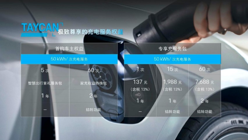 保时捷纯电动跑车Taycan后驱版中国首发，售价88.8万元