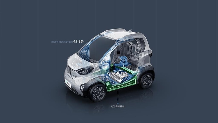 续航增加，优惠众多，2020款宝骏E100/E200上市