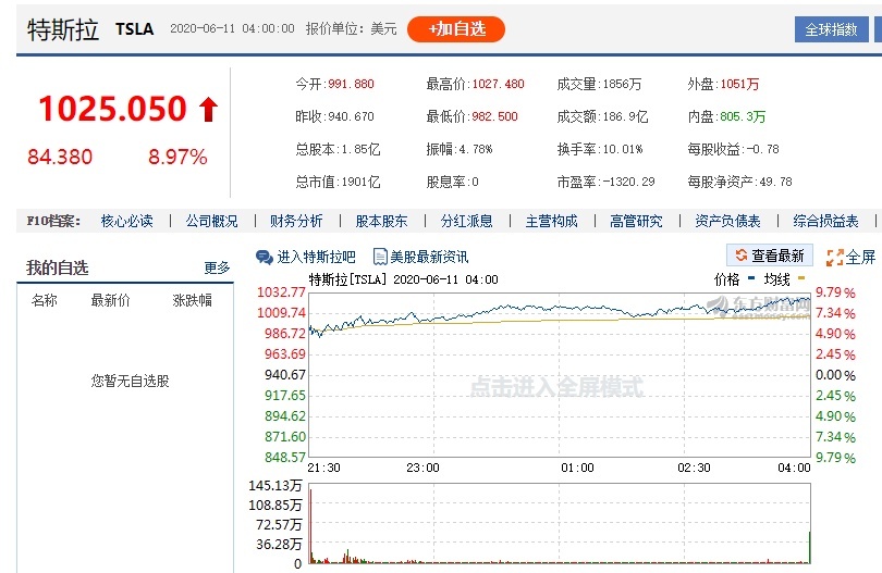 五菱新车档次提升，全新飞度接受围观