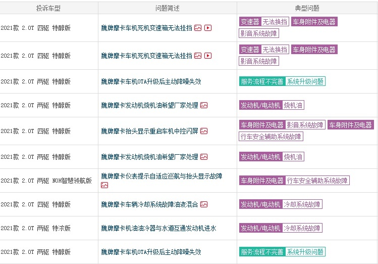 以咖啡命名，它19.28万元起售，终究没能跟上时代步伐