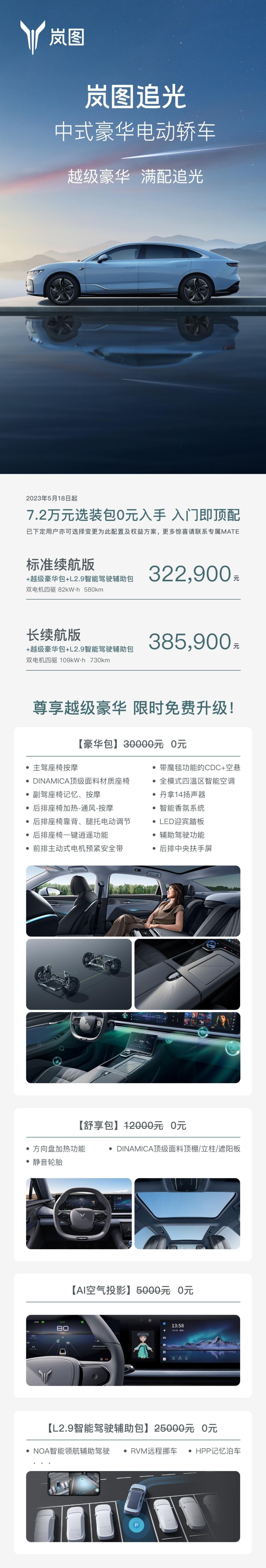 直接送7.2万元选装包！岚图追光权益升级，入门即满配！