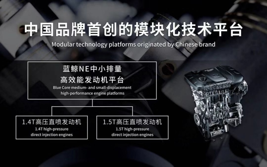 自主持续向上，合资势头回转，长安汽车率先在“寒市”中突围！