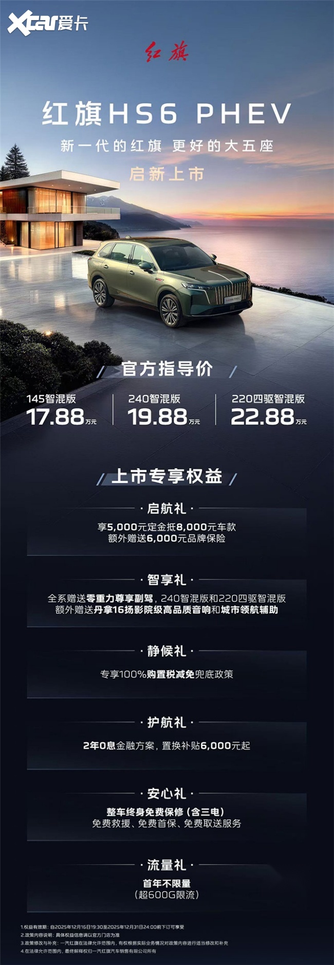 最值得买的国产家用中大型新能源SUV推荐：红旗HS6PHEV凭啥上榜？
