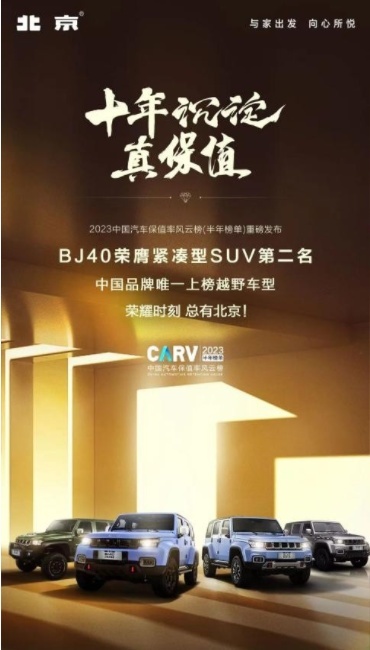 2023年上半年J.D.POWER保值率发榜，BJ40成绩惊人！