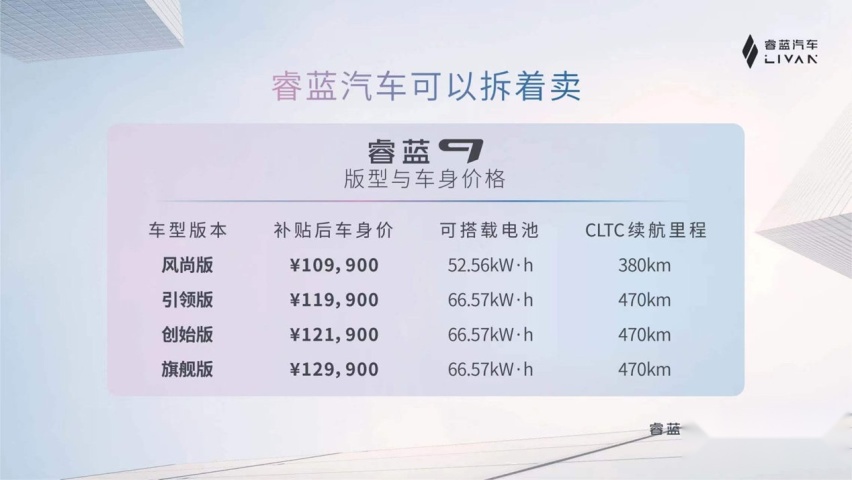 补贴后售价10.99万元起，睿蓝9正式上市