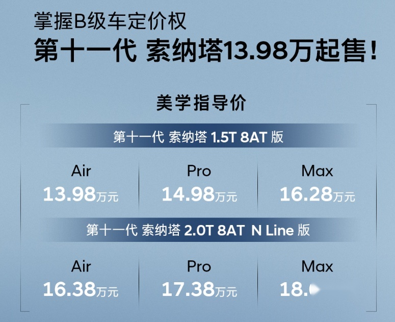 价格有惊喜 全新第十一代索纳塔上市开启内卷时代