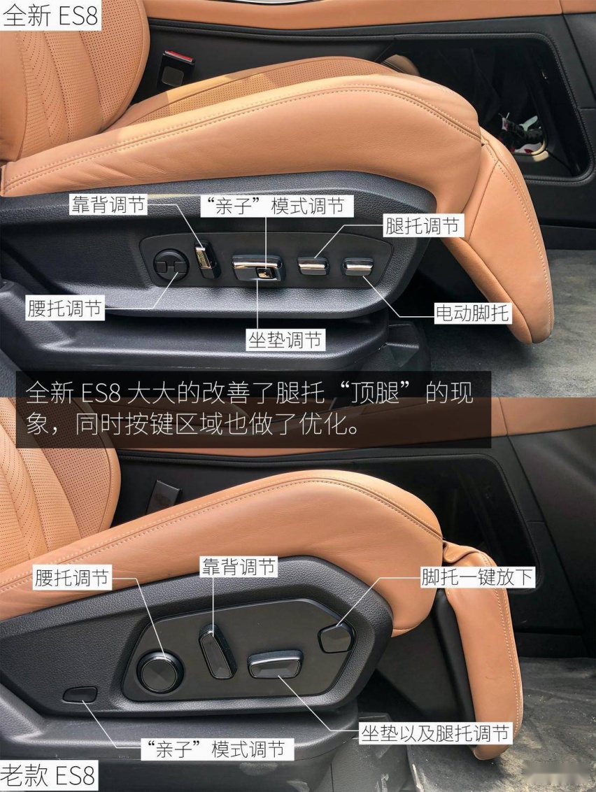 这是我心目中旗舰的样子 试驾体验全新蔚来 ES8