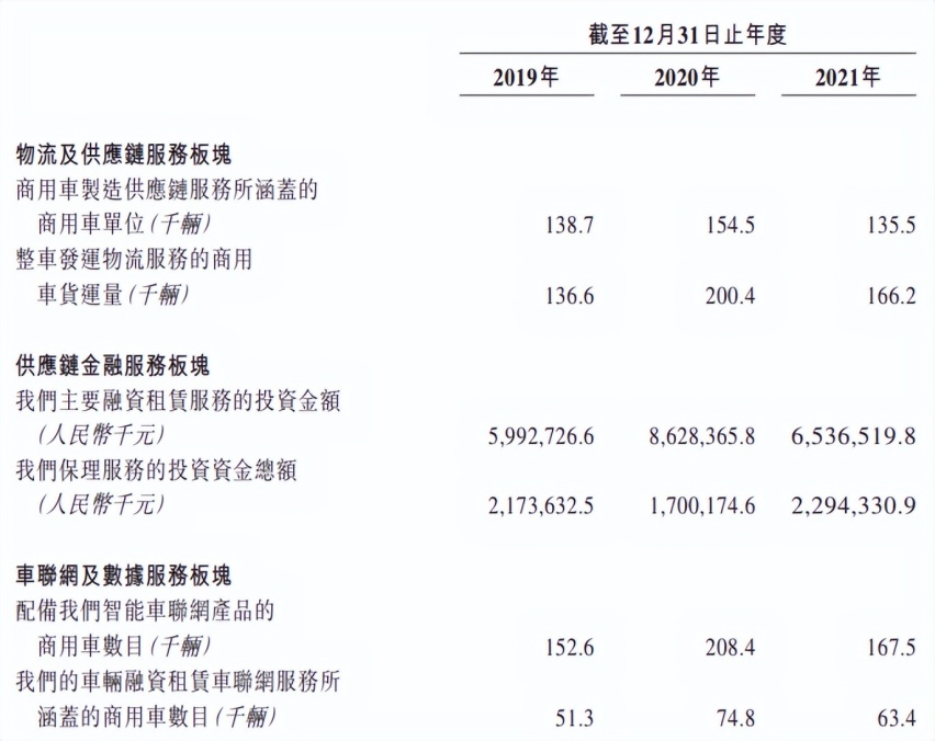 德银天下第三次IPO,“西部第一”要起飞了?