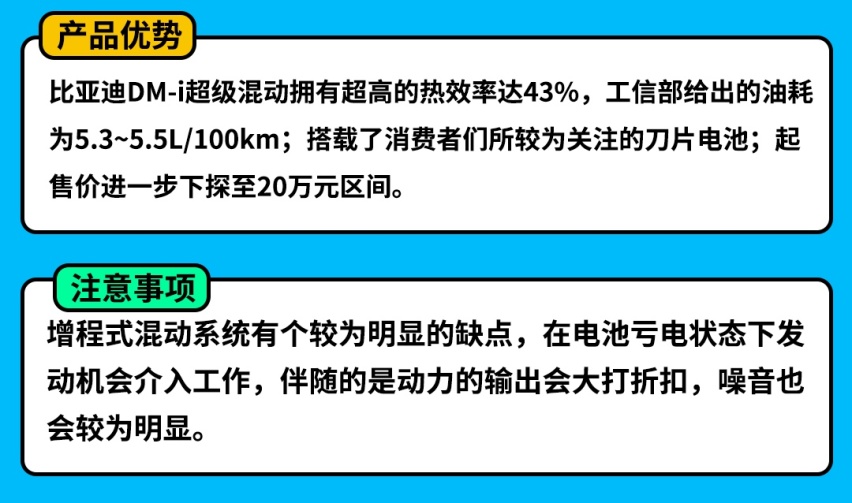 越堵越省油！这三款20万合资SUV 最省那款只要1.5L！
