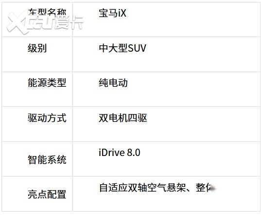 2026百万级车市新格局:三款车型演绎的豪华进化论