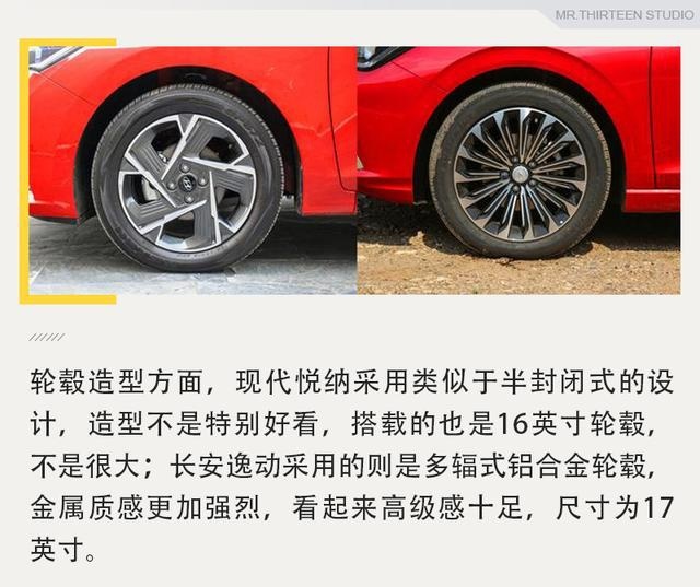自主与合资间抉择，长安逸动对比现代悦纳是强是弱？