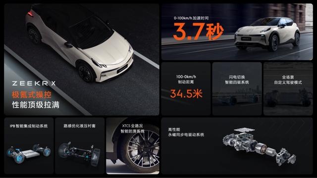 售价18.98万元起，新奢全能SUV极氪X 正式上市，开创紧凑级豪华标