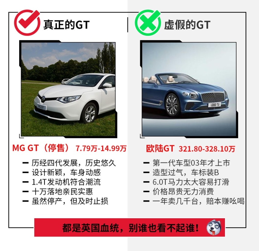 我怀疑花了几十万买了部假车！