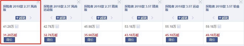 进口SUV福特探险者原价41万，现直降10万，值得入手吗？