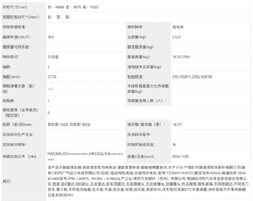 买乐道L60的可以再等等 广汽埃安RT即将预售 这次肯定能便宜！