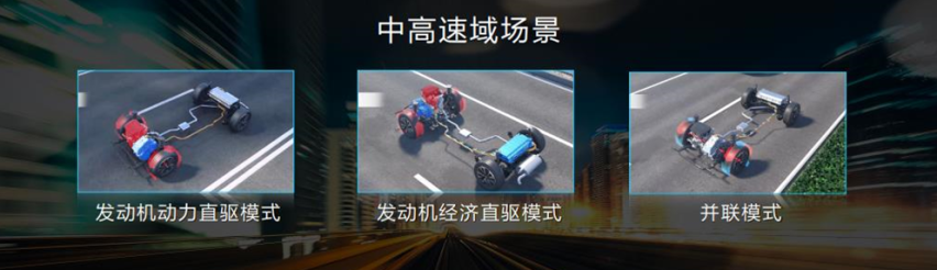全面转型，哈弗驶入新能源赛道，“电”力十足闪耀蓉城