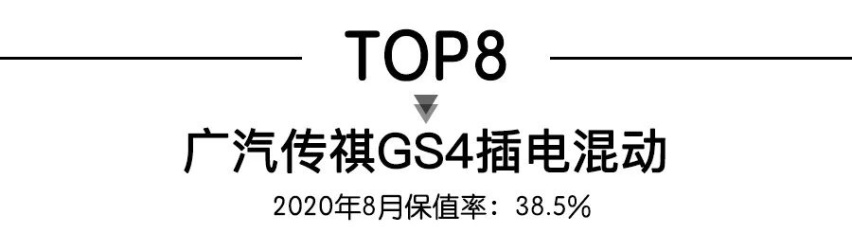 8月新能源车保值率TOP10，其中7款插混，3款自主车型进榜