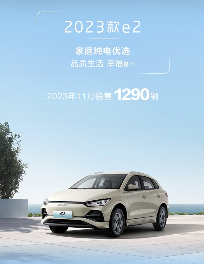 比亚迪海洋网11月销居然超过15万辆
