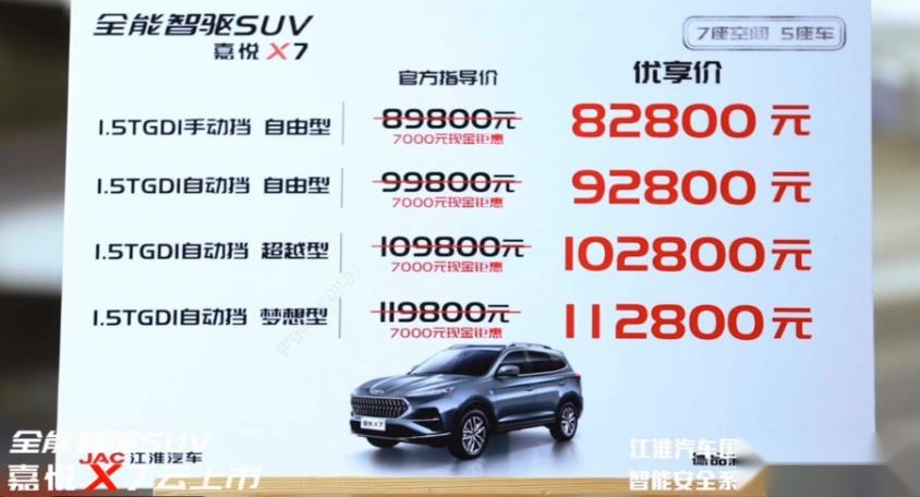 有颜有料的中型SUV，8万出头即可入手，江淮嘉悦X7正式上市