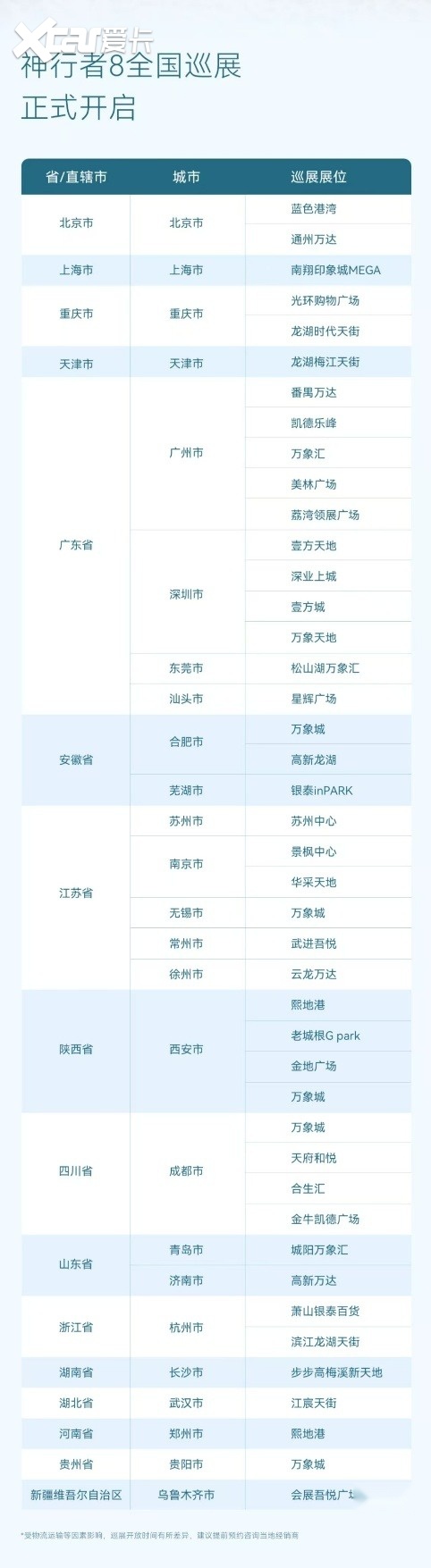 8月10日预售!FREELANDER神行者8全国25城巡展火热进行中