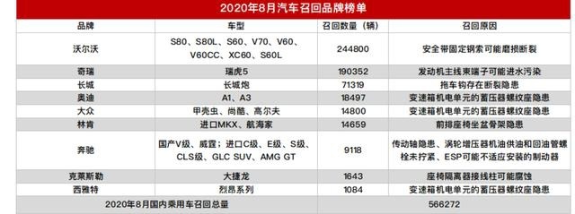 喷枪排行榜_重磅:中国5大喷杆喷药机品牌排行榜发布!