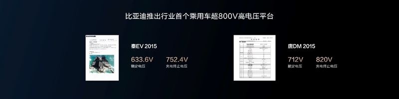 执新能源牛耳,比亚迪技术储备有多深?