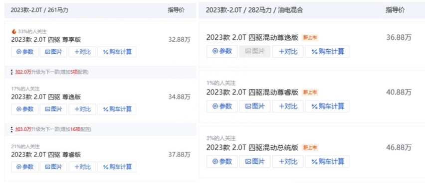 比燃油版贵3万！林肯航海家混动版上市，起售价就36.88万？