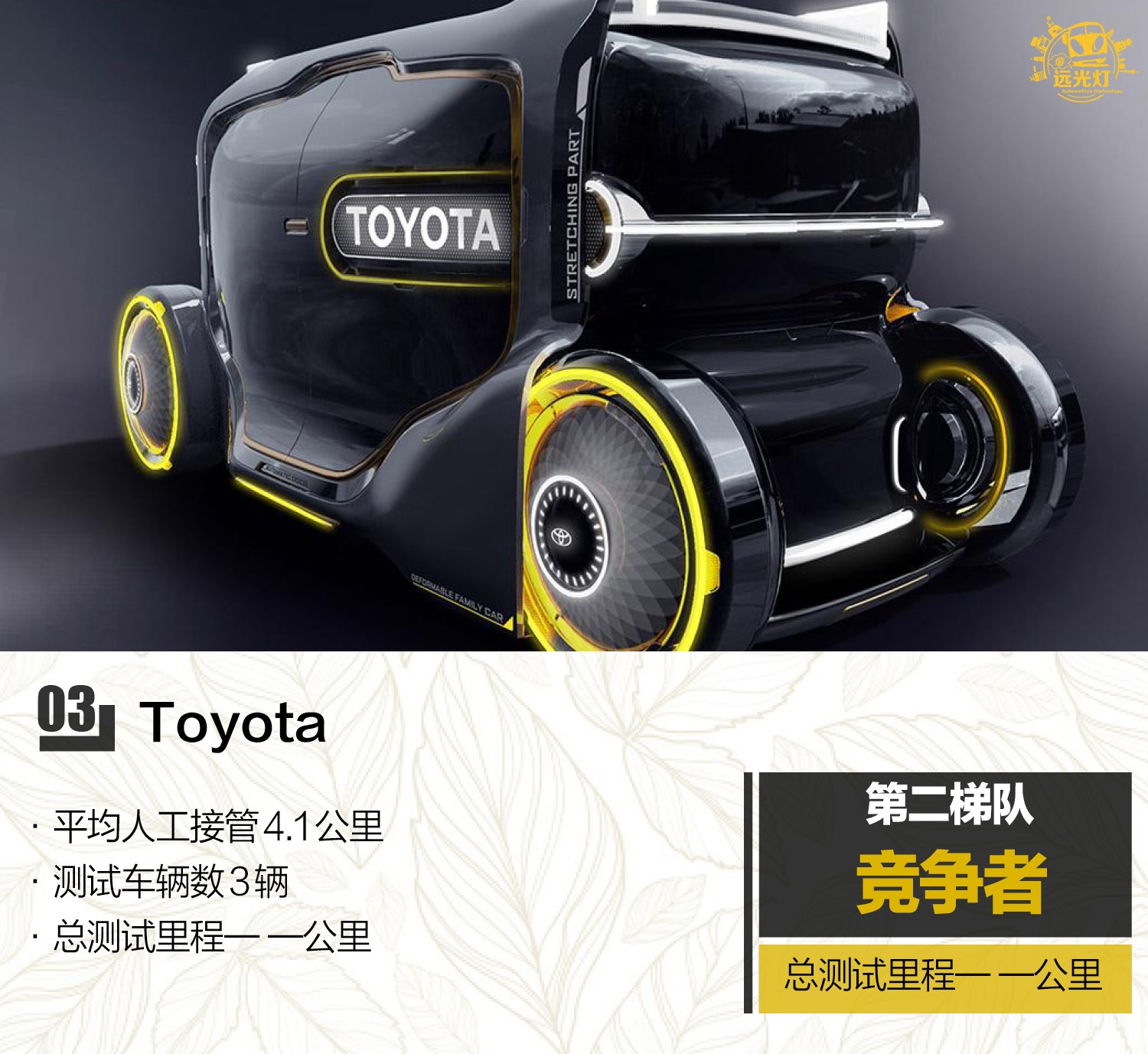 “最强王者”特斯拉？ 自动驾驶主流玩家竞争力排行榜告诉你真相