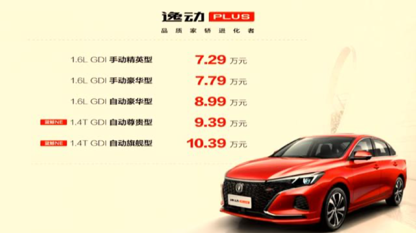 预售订单破万！长安逸动PLUS正式上市 售价7.29万元起