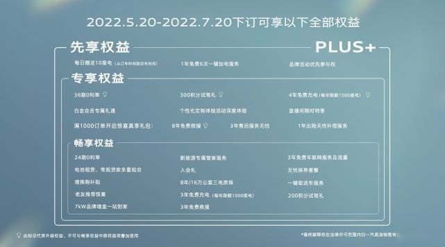 续航超600km，豪华纯电，Q4 e-tron预售30万起