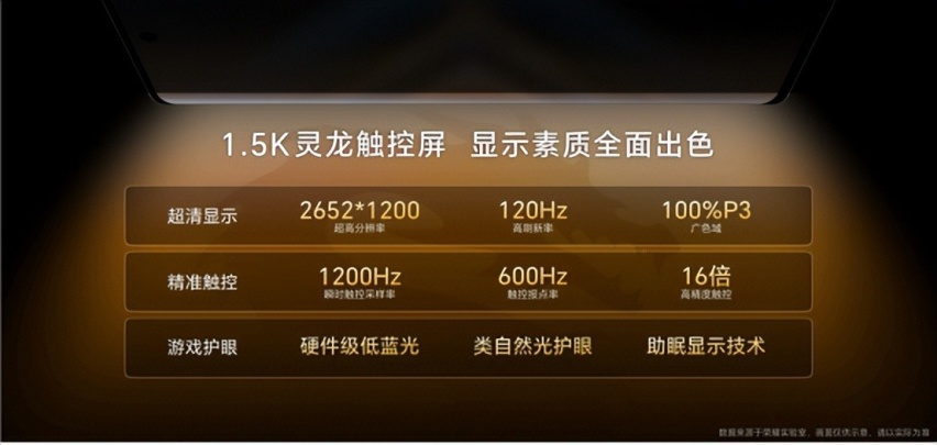 满帧战神，强悍芯生！ 荣耀X50 GT正式发布，首销1999元起