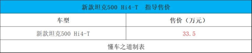 玛莎拉蒂GranCabrio Trofeo | 一周新车