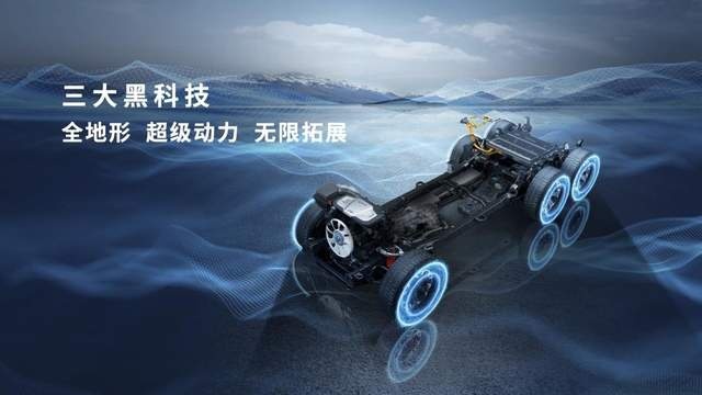 上海车展|新款乘用炮12.68万起上市 长城炮最强皮卡阵容亮相