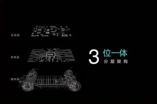 吉利PMA怎么就变成了SEA？