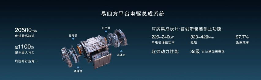是心动的感觉！仰望U9最新官图发布 细节微调/增加尾翼 ？