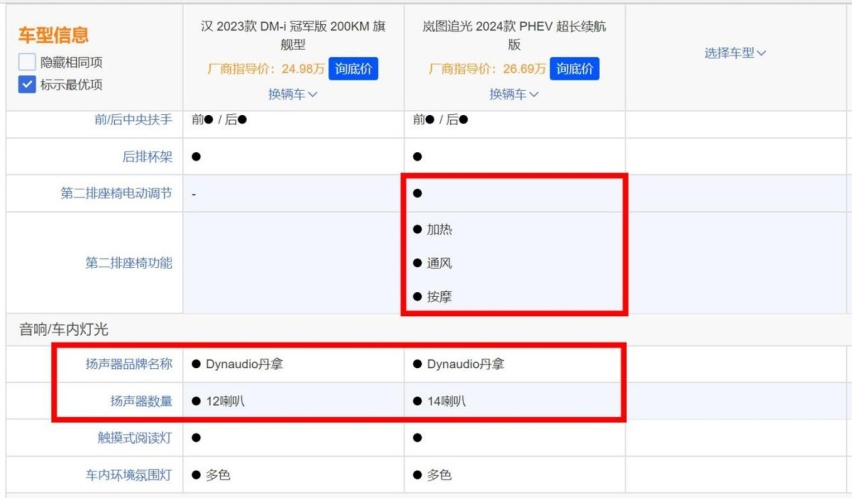 比汉DM大，纯电续航262km，岚图追光PHEV将上市