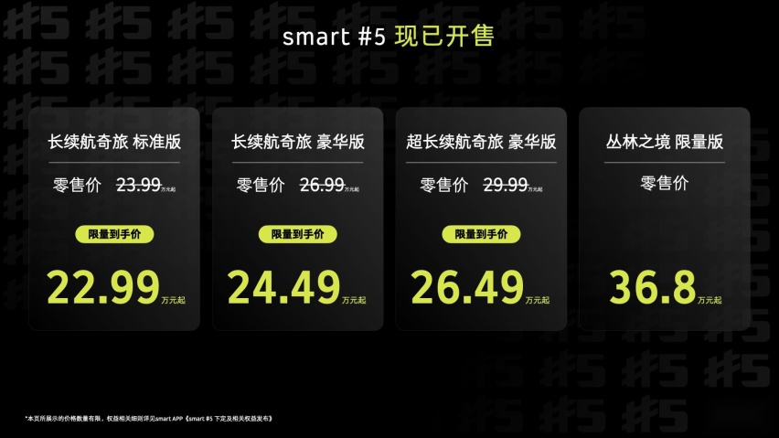 smart 精灵#5发售：车市不缺一台车，缺的是有趣的灵魂