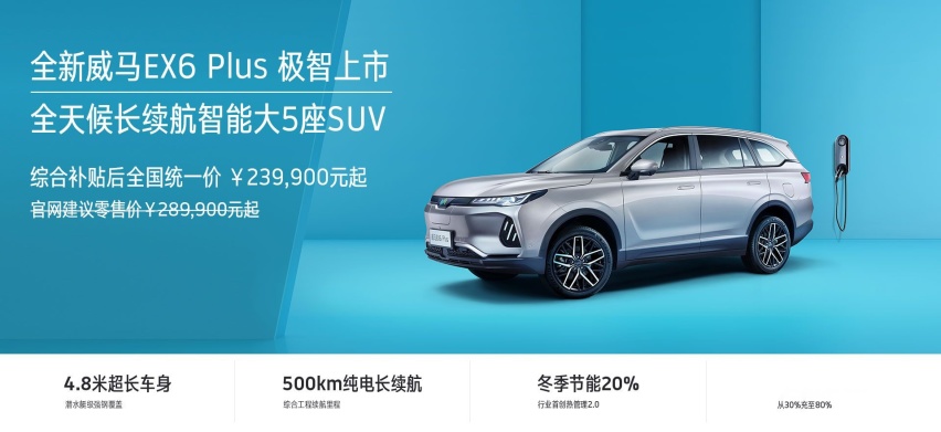 借威马X6 Plus发布强势推出半卖半租模式 威马汽车欲放长线钓大鱼
