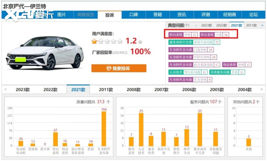 315特别报道：全球销量第三的现代汽车，为何在中国却质量问题频发？