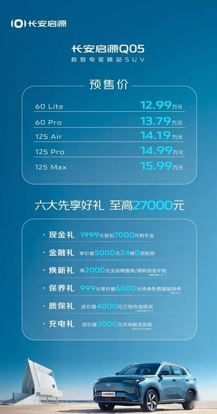 启源首款SUV车型 长安启源Q05开启预售 12.99万元起